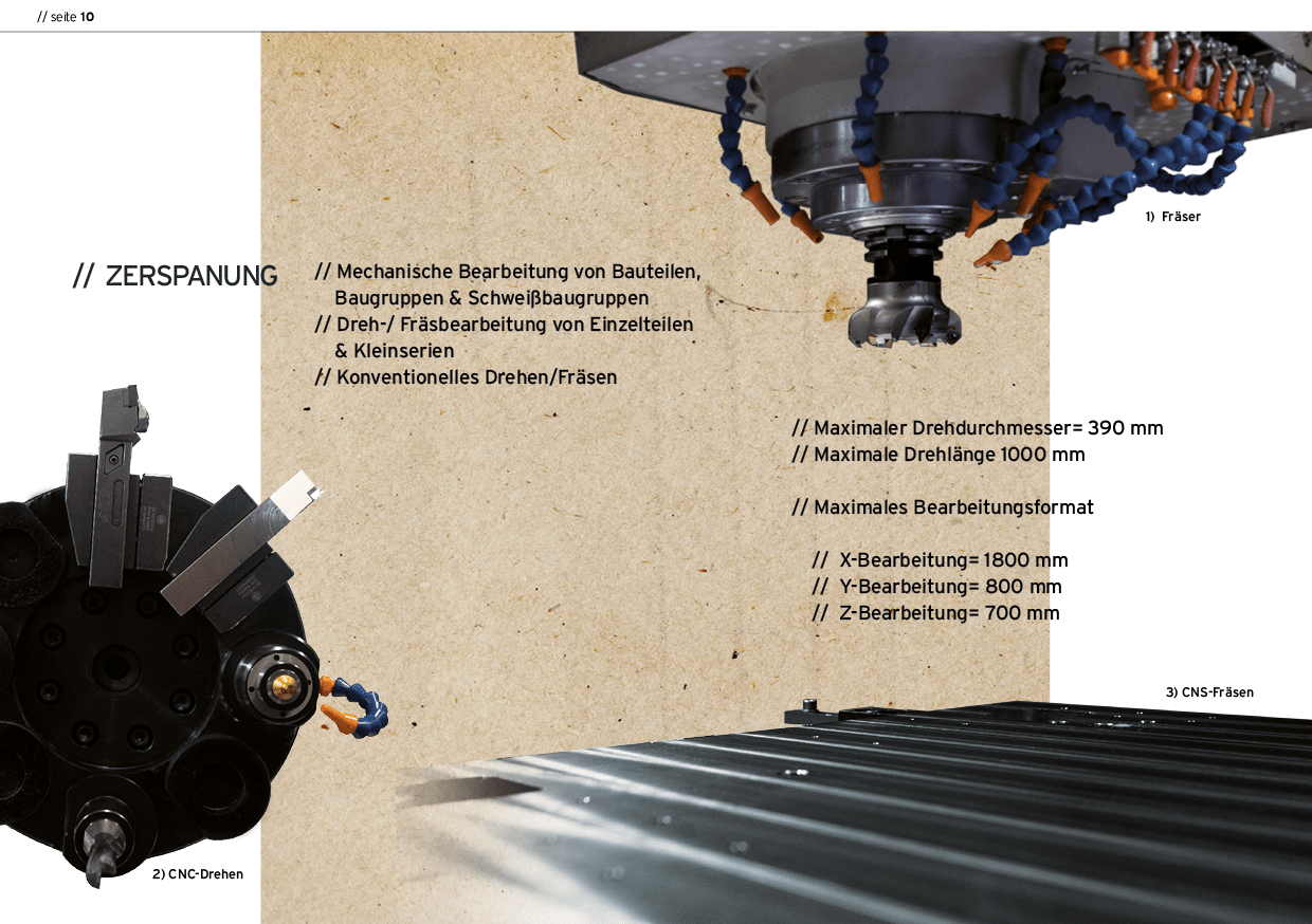 Leistungskatalog_2406202510